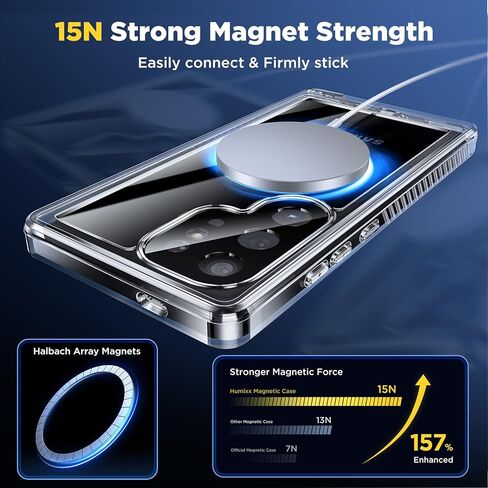 حافظة Humixx لهاتف Samsung Galaxy S24 Ultra مغناطيسية [حماية كاملة للجسم بزاوية 360 درجة] مقاومة للماء IP68 [مقاومة للصدمات بطول 15 قدمًا] عدسة مدمجة وفيلم شاشة، غطاء هاتف مقاوم للغبار 5G 6.8 بوصة - شفاف كريستالي in Kuwait