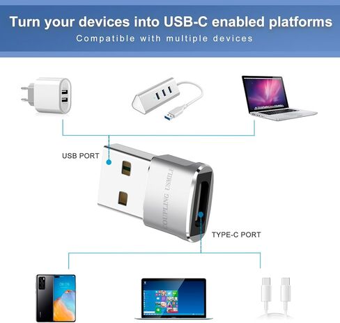 اقتران USMILE USB ذكر إلى USB C محول 4 حزم، USB إلى النوع C شحن / نقل فائق السرعة ووظيفة OTG. متوافق مع أجهزة iPhone15 14 13 Plus Pro Max وiPad Pro Air 4 Mini 6 تقريبًا مع أجهزة USB in Saudi Arabia