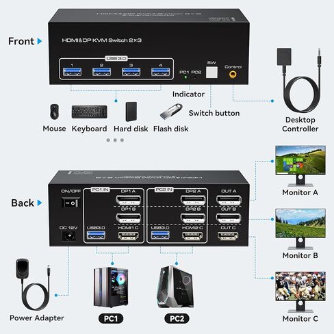 8K @ 60 هرتز HDMI + 2 Displayport KVM Switch 3 شاشات 2 كمبيوتر 4K @ 120 هرتز USB 3.0 DP KVM Swtiches شاشة ثلاثية 2 منفذ لجهازي كمبيوتر مشاركة 1 مجموعة من طابعة لوحة المفاتيح والماوس والقرص الصلب وما إلى ذلك يدعم الوضع الممتد in Kuwait