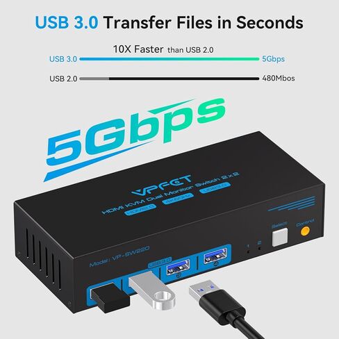 HDMI KVM Switch Dual Monitor 2 Port 4K@60Hz 2 Monitors 2 Computers USB 3.0 KVM Switcher PC Extended Display for 4 USB Devices Like Mouse Keyboard Printer Gamepad Desktop Controller and 2 USB Cables in Kuwait