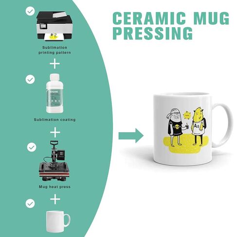 SLANZVAL 250ml Sublimation Coating for Ceramics, Mugs, Phones case, Metal, Wood, Glass, Leather, Tumbler, All Hard Surfaces Sublimation Spray with high Gloss Finish, Waterproof and Super Adhesion in Saudi Arabia
