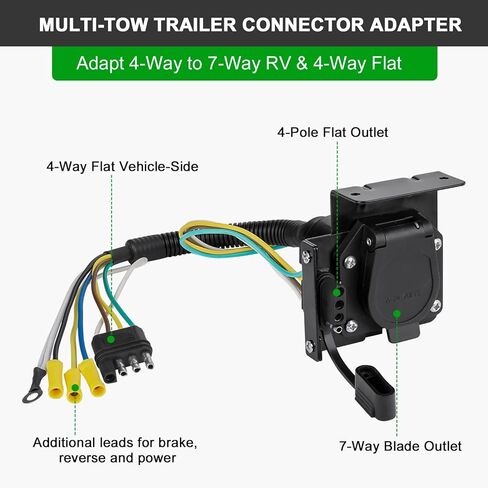 4 Pin to 7 Pin Trailer Adapter, Dual Output 4-Way Flat to 7-Way Round Blade Light Adapter, Utility Trailer Wiring Plug Connector Vehicle Tow Tools for RV Truck Trailer Towing Solutions in Kuwait