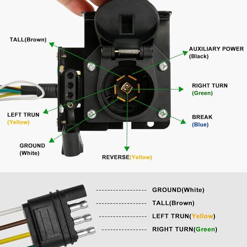 4 Pin to 7 Pin Trailer Adapter, Dual Output 4-Way Flat to 7-Way Round Blade Light Adapter, Utility Trailer Wiring Plug Connector Vehicle Tow Tools for RV Truck Trailer Towing Solutions in Kuwait