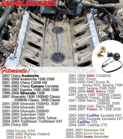 سرج أسلاك مستشعر الضرب لسيارة Chevy Suburban Silverado Avalanche Tahoe GMC Sierra Yukon Cadillac والمزيد من مركبات GM، استبدال # 12601822، 917-033 CHENHO (2، أجهزة استشعار وحزام) in Kuwait