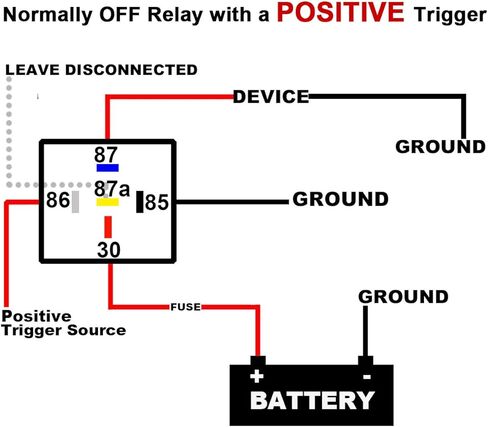 irhapsody 80/60Amp 12v 5-pin Relay Kit, spdt 12-Volt Bosch Style Automotive Relay with Heavy-Duty Pigtail, 6-Pack in Saudi Arabia