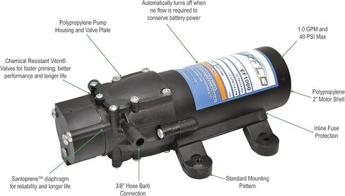 Everflo EF1000-BOX 12V Diaphragm Pump Hose Barb, 1.0 GPM, 3/8" Npt Port in Saudi Arabia