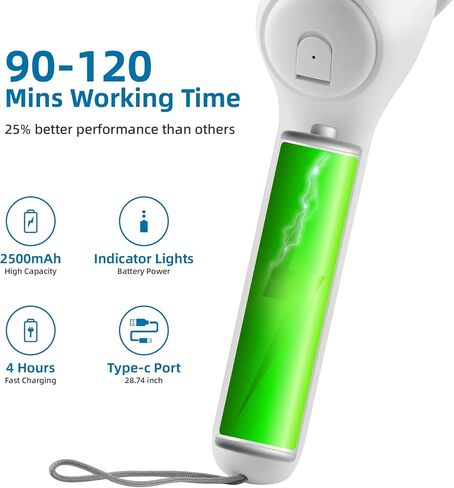 Electric Spin Scrubber, Nightinod Electric Cleaning Brush with Auto Detergent Dispenser and 4 Replaceable Brush Heads, 2 Adjustable Speeds Handheld Scrubber for House Cleaning,Wall,Tile,Tub etc in Saudi Arabia