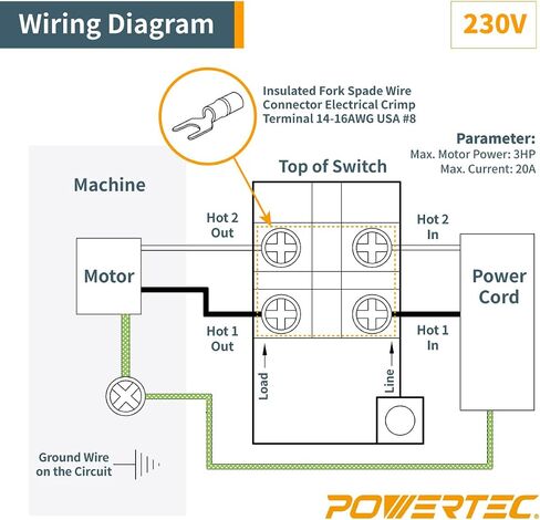 POWERTEC 71007 110 فولت إلى 220 فولت مفتاح مجداف للأدوات الكهربائية يناسب منشار الطاولة، طاولة التوجيه، مكبس الحفر، منشار المقعد، منشار الشريط in Saudi Arabia