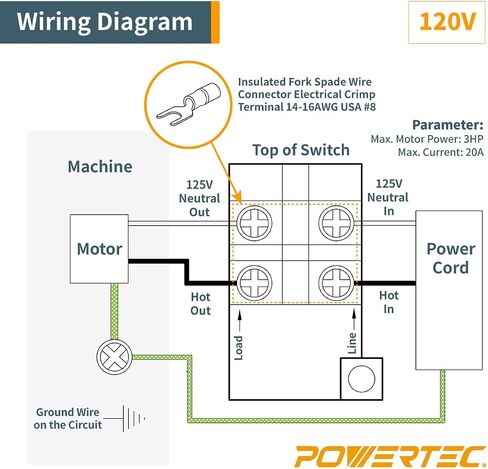 POWERTEC 71007 110 فولت إلى 220 فولت مفتاح مجداف للأدوات الكهربائية يناسب منشار الطاولة، طاولة التوجيه، مكبس الحفر، منشار المقعد، منشار الشريط in Saudi Arabia