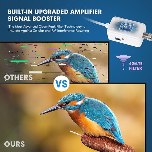 1byone Outdoor TV Antenna 360° Omni-Directional Reception Long 100+ Miles Range Enhance VHF&UHF 4K Ready HDTV Antenna with Added Stability for Outdoor/Attic/RV Use - 39ft RG6 Coax Cable in Kuwait