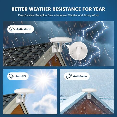 1byone Outdoor TV Antenna 360° Omni-Directional Reception Long 100+ Miles Range Enhance VHF&UHF 4K Ready HDTV Antenna with Added Stability for Outdoor/Attic/RV Use - 39ft RG6 Coax Cable in Kuwait