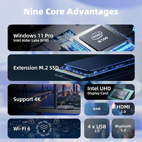 Nano J1 Mini PC Win 11 Pro, Intel N5095A Quad-Core Up to 2.9Ghz, 4GB RAM 3200MHz, 128GB NVMe SSD Mini Desktop Computer, Micro PC Supports 4K Dual Display, WiFi, BT, RJ45, VESA, Office/Home in Saudi Arabia