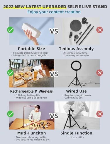 حامل Woumlaiy Selfie مع حامل هاتف يدور 360 درجة، قابل للطي/قابل لإعادة الشحن/لاسلكي/تسجيل علوي مع بطارية 1000 مللي أمبير في الساعة للبث المباشر/المكياج/YouTube/Tiktok/Vlog، 7 مصابيح LED سطوع (أبيض) in Kuwait