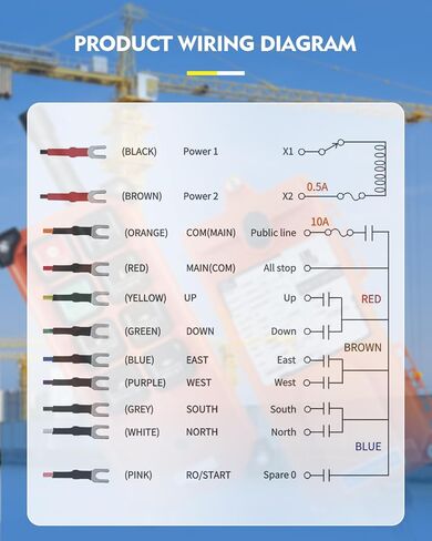رافعة لاسلكية للتحكم عن بعد بتيار مستمر 24 فولت 8 أزرار رافعة كهربائية رافعة صناعية للإرسال والاستقبال مفتاح رافعة برجية علوية (2 جهاز إرسال + 1 جهاز استقبال تيار مستمر 24 فولت) in Kuwait