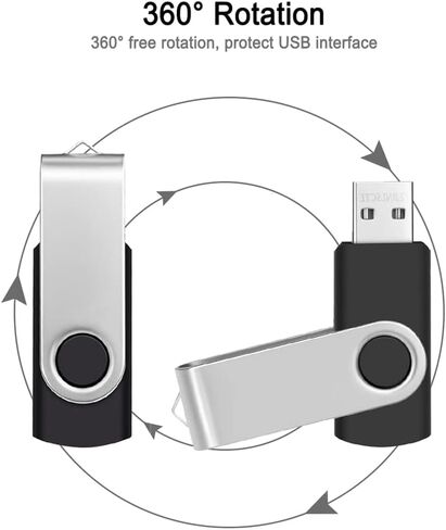 محرك فلاش 64 جيجا بايت 10 عبوات من محركات أقراص فلاش USB محرك الإبهام عالي السعة USB 2.0 عصا ذاكرة 64 جيجا بايت محرك أقراص فلاش محرك أقراص مضغوطة سرعة عالية لتخزين البيانات in Kuwait