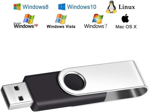 محرك فلاش 64 جيجا بايت 10 عبوات من محركات أقراص فلاش USB محرك الإبهام عالي السعة USB 2.0 عصا ذاكرة 64 جيجا بايت محرك أقراص فلاش محرك أقراص مضغوطة سرعة عالية لتخزين البيانات in Kuwait