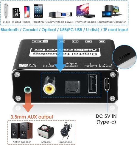 محول صوت صغير من الألياف الرقمية S/PDIF إلى تناظري مع بلوتوث USB DAC أمبير in Kuwait