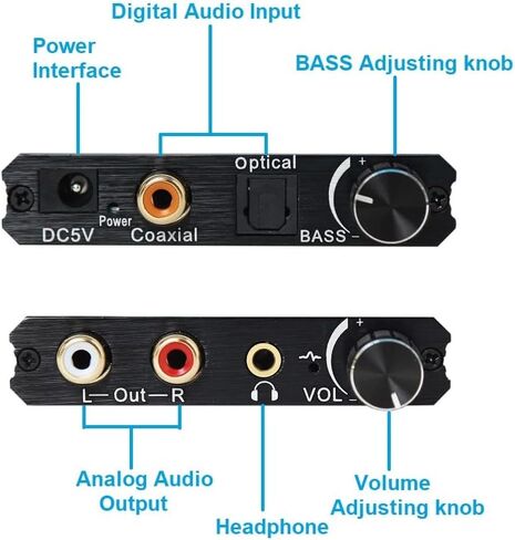 ويلكسيسوم بصري إلى RCA R/L، صوت 3.5 مم، محول صوت رقمي إلى تناظري 192 كيلو هرتز، تعديل مستوى الصوت والجهير in Kuwait