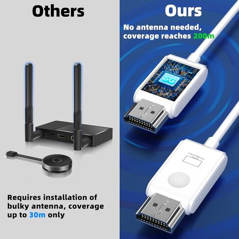 جهاز إرسال واستقبال HDMI لاسلكي يصل إلى 650 قدم/200 متر، موسع HDMI لاسلكي JCHICI 5G لبث الفيديو/الصوت/الملف إلى التلفزيون/جهاز العرض/الشاشة من الكمبيوتر المحمول/الكمبيوتر الشخصي/الكاميرا in Kuwait