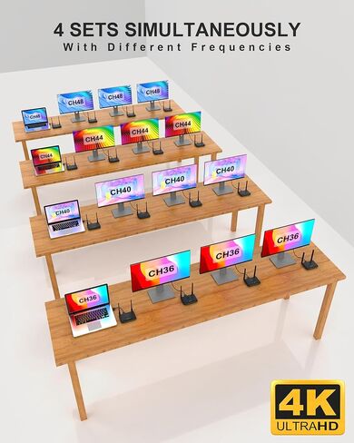 جهاز إرسال واستقبال HDMI لاسلكي 4K من Anrewa، 2160P 30HZ، 820FT، واي فاي مزدوج 5 جيجاهرتز، 9 قنوات قابلة للضبط، 433 ميجابت في الثانية، 1 Tx إلى 3 Rxs، تمديد جهاز التحكم عن بعد بالأشعة تحت الحمراء، حلقة HDMI 4K، Anrewa 950 in Saudi Arabia
