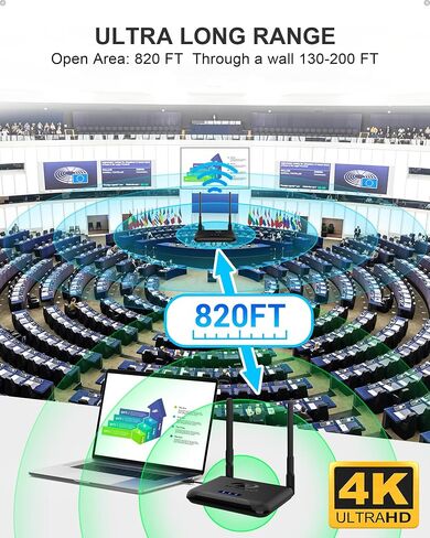 جهاز إرسال واستقبال HDMI لاسلكي 4K من Anrewa، 2160P 30HZ، 820FT، واي فاي مزدوج 5 جيجاهرتز، 9 قنوات قابلة للضبط، 433 ميجابت في الثانية، 1 Tx إلى 3 Rxs، تمديد جهاز التحكم عن بعد بالأشعة تحت الحمراء، حلقة HDMI 4K، Anrewa 950 in Saudi Arabia