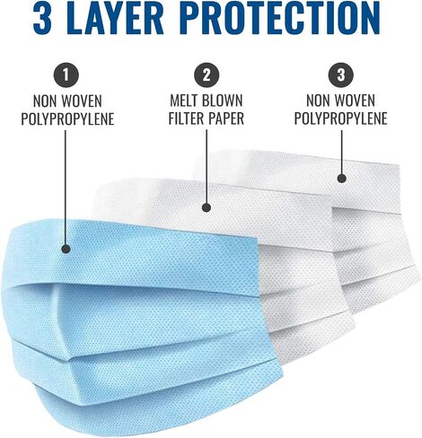 HealthSmart Disposable 3 Layer Face Mask With Ear Loops for Single Use, 25 Each in Saudi Arabia