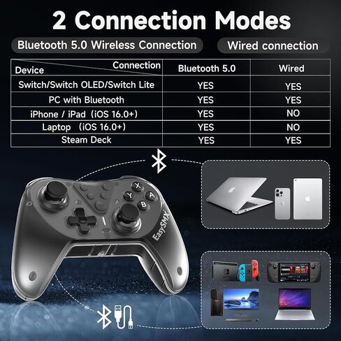 وحدة تحكم EasySMX T39 Pro Switch Pro لاسلكية متوافقة مع Nintendo Switch/OLED/Lite، لوحة ألعاب بلوتوث عن بعد مع NFC/Turbo/التحكم في الحركة/الاستيقاظ/لقطة الشاشة/اهتزاز الدمدمة in Saudi Arabia