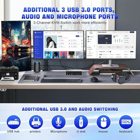 HDMI + 2 منفذ عرض KVM Switch 3 شاشات 2 جهاز كمبيوتر، شاشة ثلاثية 8K@60 هرتز KVM 2 كمبيوتر مع 3 منافذ USB 3.0، 2 جهاز كمبيوتر 3 شاشات KVM مع ميكروفون صوتي ومحول لوحة مفاتيح وماوس in Kuwait