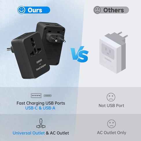 محول قابس السفر الأوروبي من FUNPRO، قابس طاقة دولي مع منافذ USB C، ومنافذ USB A، ومنفذ عالمي، ومنفذ أمريكي للولايات المتحدة إلى معظم أوروبا والاتحاد الأوروبي وأيسلندا وإسبانيا وإيطاليا وفرنسا وألمانيا in Kuwait