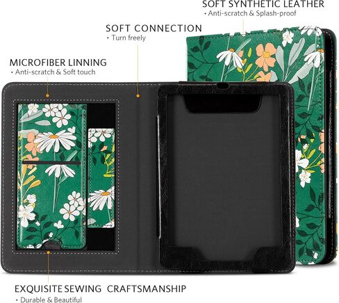 CoBak Case for Kindle Paperwhite - All New PU Leather Cover with Auto Sleep Wake, Hand Strap, Card Slot for Kindle Paperwhite Signature Edition and Kindle Paperwhite 11th Generation 2021 Released in Saudi Arabia