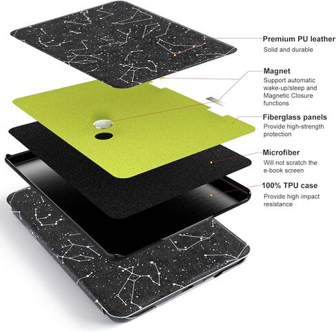 CoBak Case for Kindle Paperwhite - All New PU Leather Cover with Auto Sleep Wake Feature for Kindle Paperwhite Signature Edition and Kindle Paperwhite 11th Generation 2021 Released in Saudi Arabia