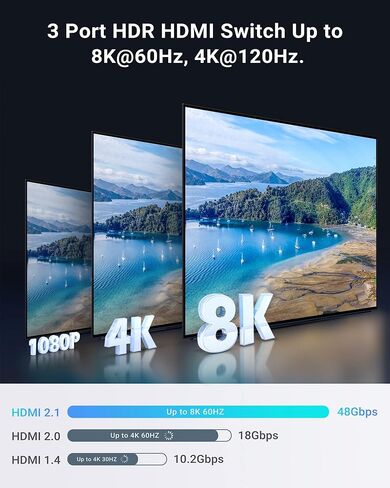 محول HDMI 2.1 8K، محول HDMI 3X1 من NEWCARE مع جهاز تحكم عن بعد بالأشعة تحت الحمراء، صندوق محول HDMI 4K @120 هرتز 8K@60 هرتز/4K@30 هرتز، 48 جيجابت في الثانية، دعم نينتندو سويتش PS4/PS5، Xbox 360/One Fire TV Stick in Kuwait