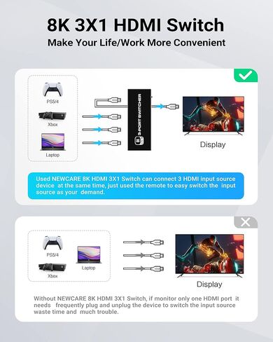 محول HDMI 2.1 8K، محول HDMI 3X1 من NEWCARE مع جهاز تحكم عن بعد بالأشعة تحت الحمراء، صندوق محول HDMI 4K @120 هرتز 8K@60 هرتز/4K@30 هرتز، 48 جيجابت في الثانية، دعم نينتندو سويتش PS4/PS5، Xbox 360/One Fire TV Stick in Kuwait