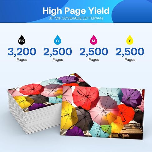 خراطيش حبر 202X عالية الإنتاجية 4 عبوات 202A متوافقة مع حبر HP Color Laserjt Pro MFP M281fdw، حبر M281cdw in Kuwait