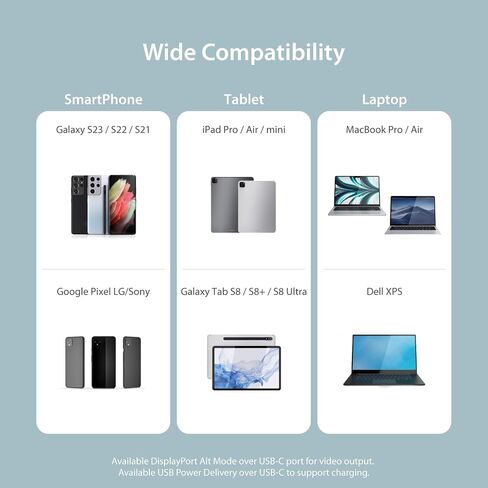 محول j5create USB-C إلى 4K HDMI مع توصيل الطاقة، يدعم فيديو 4K UHD، طاقة مرور تصل إلى 100 واط للأجهزة المتصلة، متوافق مع MacBook وiPad والهواتف الذكية والكمبيوتر المحمول (JCA152) in Saudi Arabia