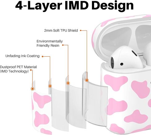 حافظة NIUTRENDZ لطيفة بطبعة بقرة لغطاء AirPods، تصميم IMD صلب من مادة TPU مقاومة للصدمات [مصباح LED أمامي مرئي] [شحن لاسلكي] جلد واقي متوافق مع AirPods 2&1 (وردي) in Kuwait