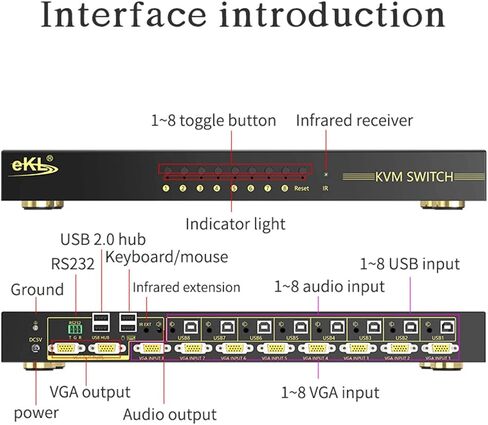 اي كيه ال محول تلقائي في جي ايه كيه في ام بـ 8 منافذ في 2 مخرج 8×2 يدعم مفاتيح الاختصار والصوت وكيبورد لاسلكي وماوس USB 2.0 لمشاركة 8 اجهزة كمبيوتر مع جهاز تحكم عن بعد in Kuwait