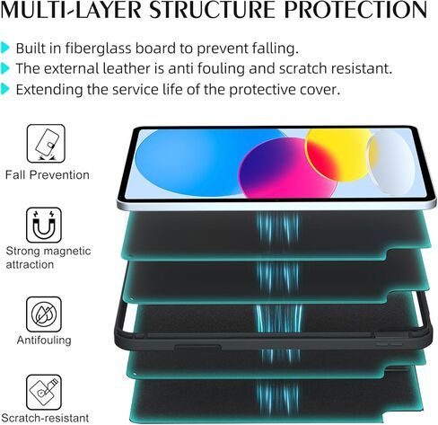 حافظة لوحة مفاتيح تعمل باللمس BOBOLEE لجهاز iPad الجيل العاشر 10.9 بوصة (ليست للهواء الخامس والرابع)، لوحة لمس لاسلكية بإضاءة خلفية 7 ألوان، لوحة مفاتيح ذكية قابلة للفصل وعرض قابل للتعديل، حافظة رفيعة مع حامل أقلام، BL in Kuwait