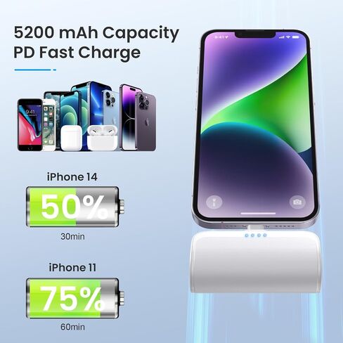[عبوتان] شاحن محمول لهاتف iPhone، بنك طاقة صغير 5200 مللي أمبير في الساعة 20 وات PD للشحن السريع، شاحن هاتف محمول متوافق مع iPhone 14/14 Pro Max/13/13 Pro Max/12/12 Mini/11Pro/XS Max/XR/ 8/7/6 in Saudi Arabia