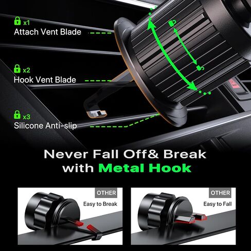 Miracase for MagSafe Car Mount Charger,15W Fast Charging Magnetic Wireless Car Charger, Car Phone Holder Mount for Vent Fit iPhone 15 Pro Max Plus/iPhone 14/13/12/Samsung and All Phones in Saudi Arabia