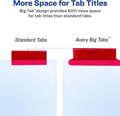 Avery 11220 Extra Wide Insertable Dividers,11-Inch x9-Inch,5Tab,Multi/WE Paper in Saudi Arabia