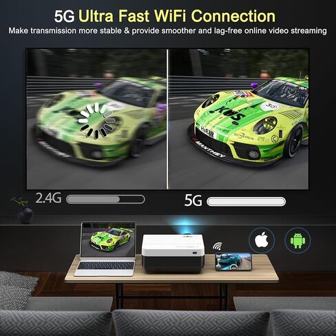 5G Projector with WiFi and Bluetooth,Native Full HD 1080P Outdoor Video Projector with 120'' Screen,12000L Movie Projector,4K & 300'' Display Support, Compatible w/TV Stick/Phone/PS5 in Kuwait