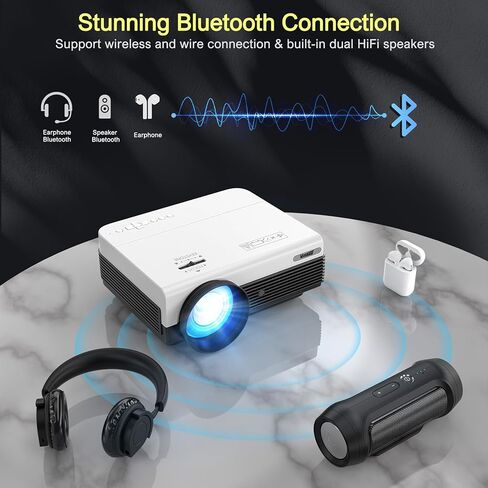 5G Projector with WiFi and Bluetooth,Native Full HD 1080P Outdoor Video Projector with 120'' Screen,12000L Movie Projector,4K & 300'' Display Support, Compatible w/TV Stick/Phone/PS5 in Kuwait