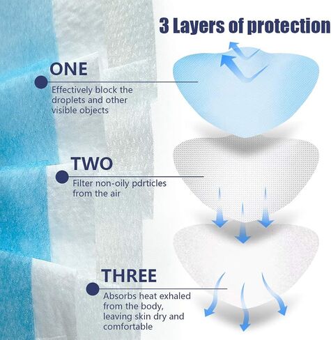 ISAMANNER 100pcs Mouth Covers in Saudi Arabia