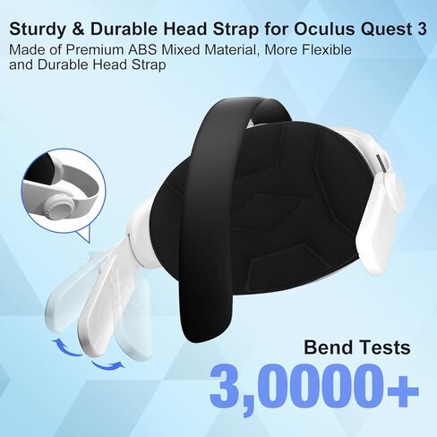 Head Strap for Oculus Quest 3, Compatible with Meta Quest 3, Adjustable Elite Replacement VR Head Strap Accessories for Oculus Quest 3 Enhanced Comfort Support, White in Kuwait