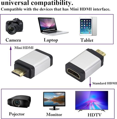 وصلة AAOTOKK Mini HDMI إلى HDMI HDMI أنثى إلى Mini HDMI ذكر موسع منفذ HDMI من سبائك الألومنيوم موصل HDMI صغير للكاميرا، كاميرا الفيديو، بطاقة الرسومات، الكمبيوتر المحمول، الكمبيوتر اللوحي، HDTV، جهاز العرض (2 حزمة/فضي) in Kuwait