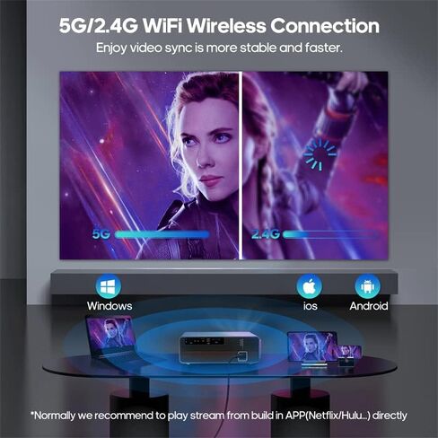 جهاز عرض نيتف 1080P من كياستر، يدعم 700 ANSI لومن 4K، تصحيح الانحراف 4P/4D، نظام تشغيل اندرويد 9.0 مع متجر تطبيقات مدمج، شاشة لاسلكية 5G واي فاي لايفون، مكبرات صوت 10 واط، بلوتوث 5.1 in Kuwait