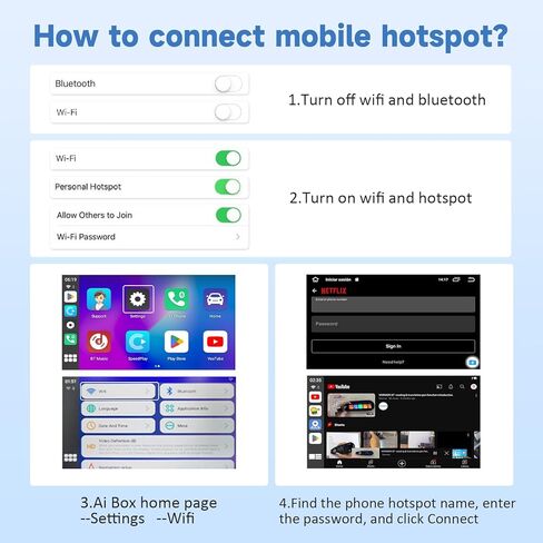 محول CarPlay اللاسلكي مع Netflix YouTube Google Play، محول Android Auto اللاسلكي لسيارات CarPlay السلكية في المصنع، صندوق CarPlay Ai، واي فاي 5 جيجا هرتز، بطاقة TF، النسخ المتطابق، لهاتف iPhone/Android in Kuwait