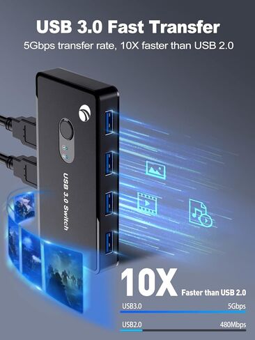 محول VCOM USB 3.0، محدد محول USB 2 جهاز كمبيوتر مشاركة 4 منافذ USB 3.0، صندوق محول KM مع 2 كابل USB للكمبيوتر الشخصي، الطابعة، الماسح الضوئي، الماوس، لوحة المفاتيح، متوافق مع Mac/Windows/Linux in Kuwait