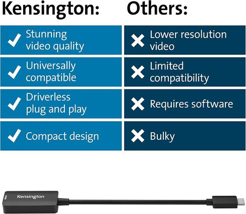 Kensington CV4200H USB-C to HDMI Adapter up to 8K@60Hz or 4K@120Hz, Portable USB C/Thunderbolt 3/4 to HDMI Adapter for USB C Devices (K34052WW) in Saudi Arabia